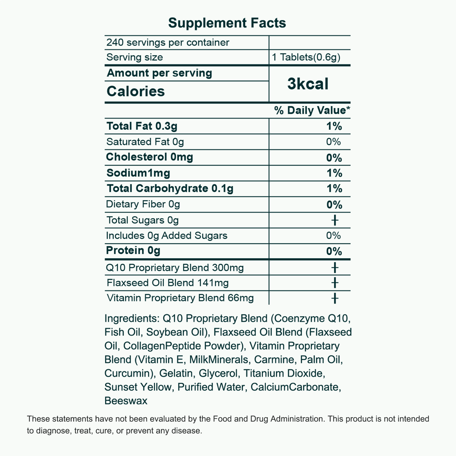 Supplement Facts — CoQ10 300mg 240 Capsules