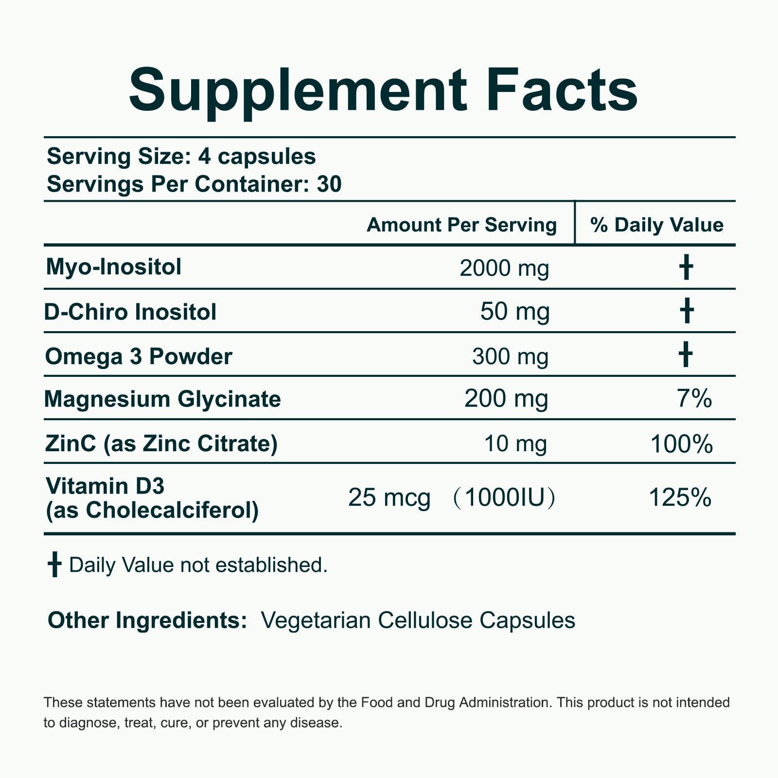 Supplement Facts — Inositol