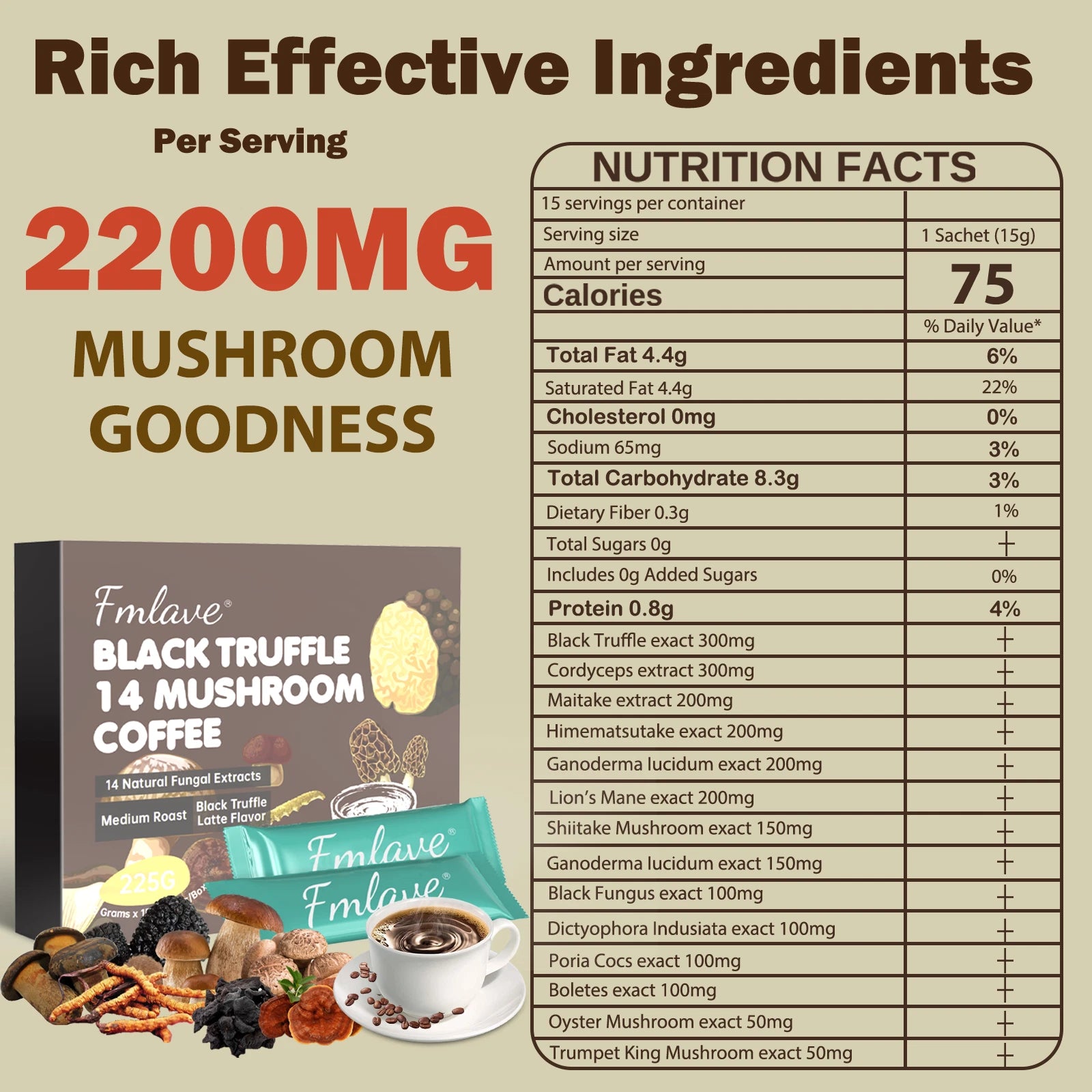 Supplement Facts — BLACK TRUFFLE 14 MUSHROOM COFFEE 225g