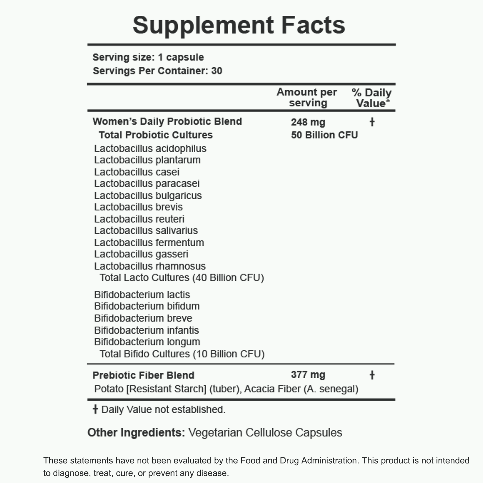 Supplement Facts — WOMEN'S PROBIOTICS