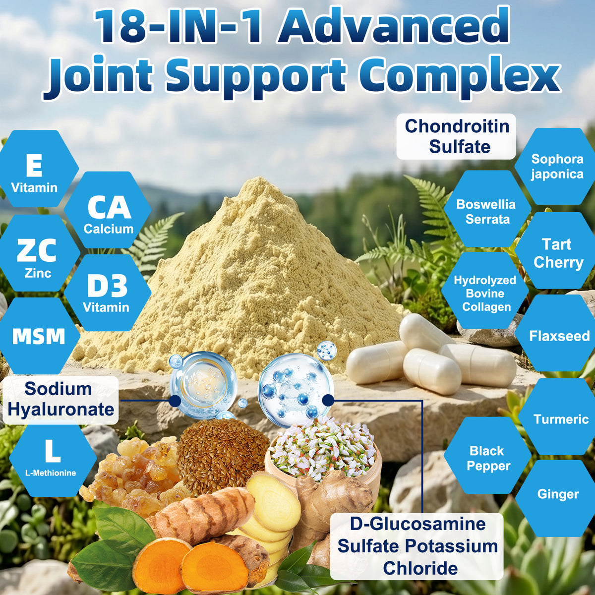 Ingredient overview of Fmlave Glucosamine Chondroitin MSM 18-in-1 with turmeric, boswellia, ginger and vitamins